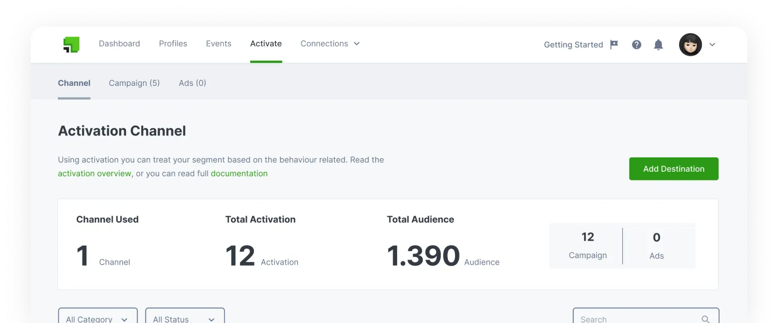 Activating customer data with ReadSee